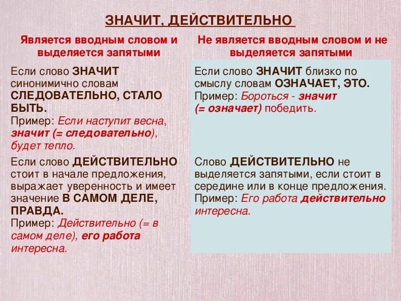 Действительно вводное слово. Действительно является вводным словом. Когда действительно вводное слово а когда нет. Действительно как вводное слово примеры. Скорее всего вводное или нет