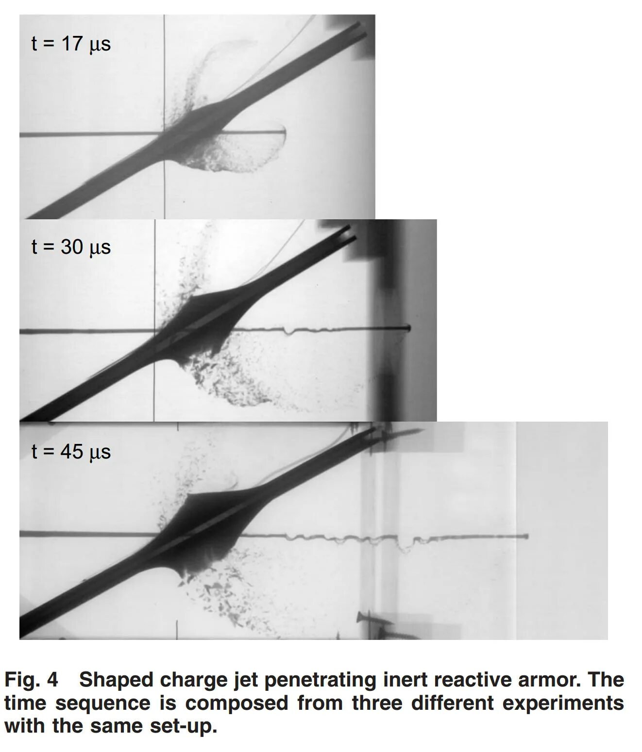 Удлиненные фигурные кумулятивные заряды. Кумулятивная перфорация скважин. Заряд струя. Пробитие кумулятивным снарядом. Струя распылитель.