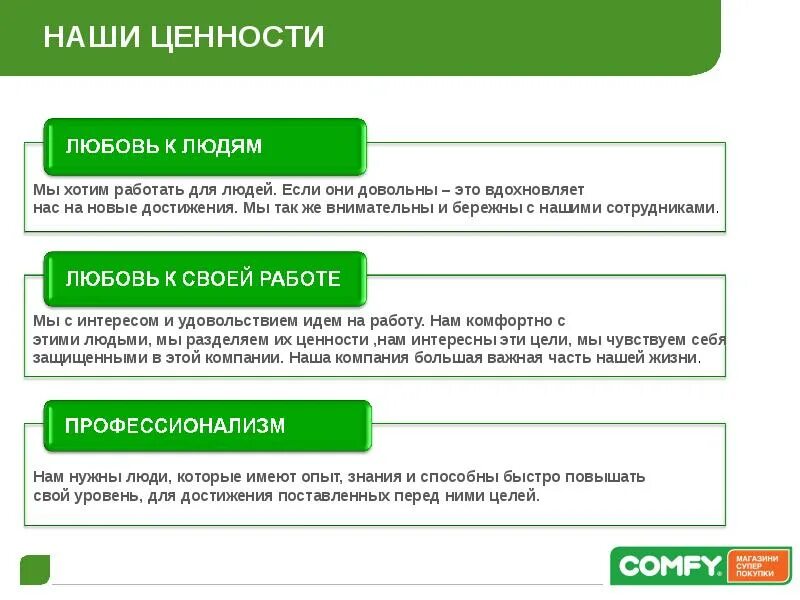 Любая ценность компании это люди. Ценности компании. Ценности предприятия. Любая ценность компании это люди. Организационные ценности.