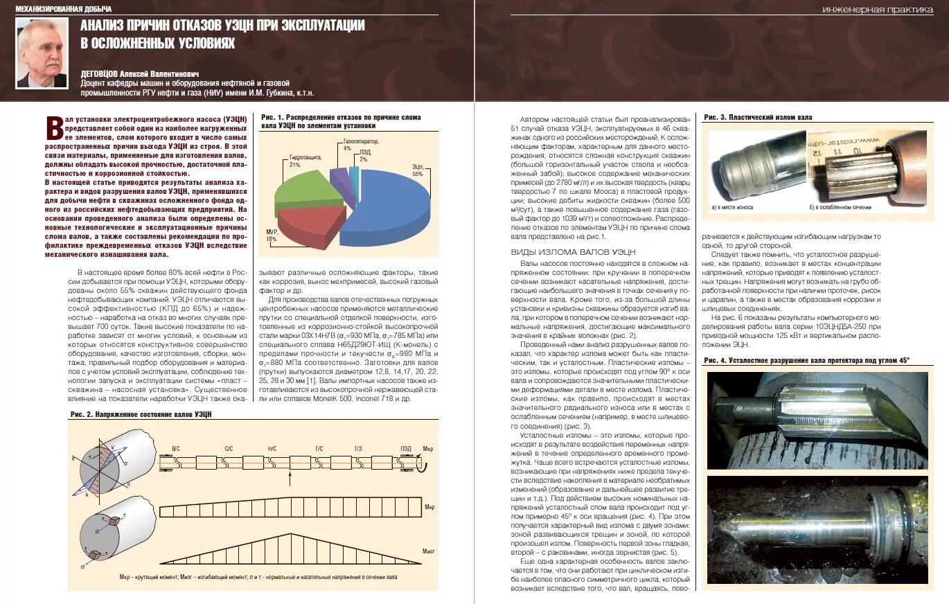 Вал УЭЦН. Причин отказов установок электроцентробежных насосов. Причины слома валов ЭЦН. Причины слом вала УЭЦН.