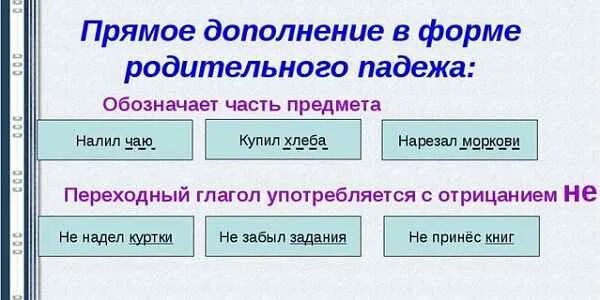 Способ дополнения: найдено 87 изображений
