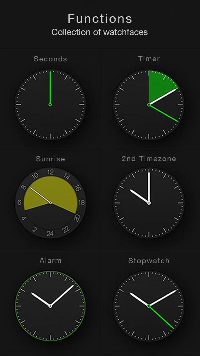 Приложение часов на пк. Аналоговые часы для андроид. Аналоговые часы для андроид 4.2.2. Темы для андроид аналоговые часы. Двойные часы для андроид.