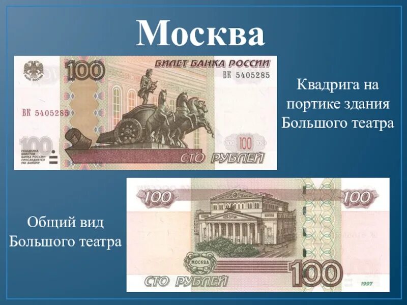 Города на купюрах России. Что извбражена на купурах России. Города на денежных купюрах России. Города на купирах Росси.