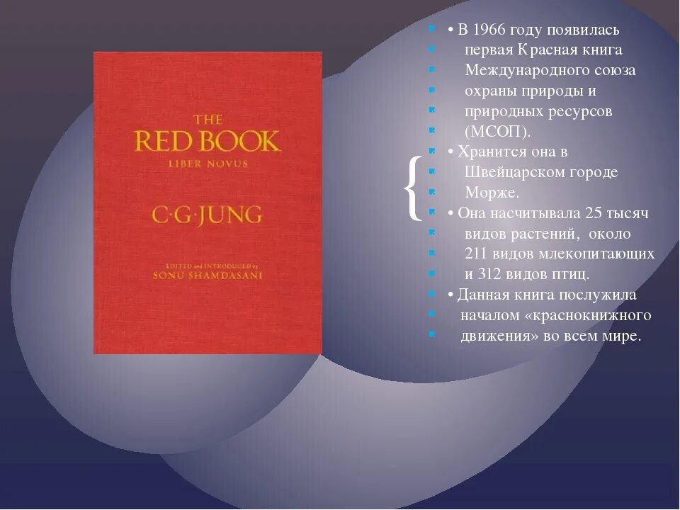 1 том красной книги. Международная красная книга МСОП. Международная красная книга 1 издание. Международная красная книга 1966. Красная книга международного Союза охраны природы.