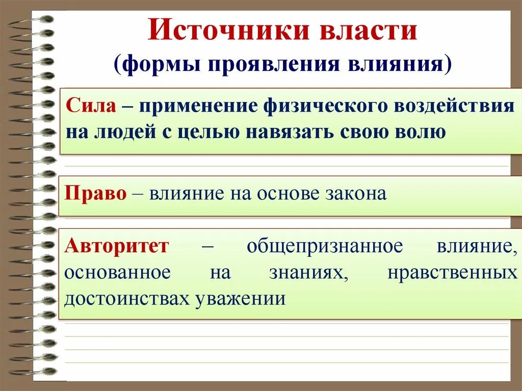 Основные формы проявления власти. Власть источники власти. Источники власти примеры. Основные источники власти. Источник власти сила.