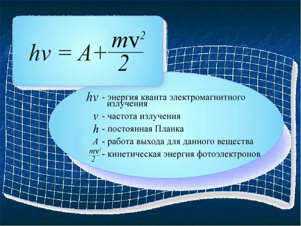 Квант излучения это. Фотон как квант электромагнитного излучения. Квант излучения это. Энергия фотона. Квант излучения это.