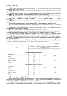 Объемы круглых лесоматериалов