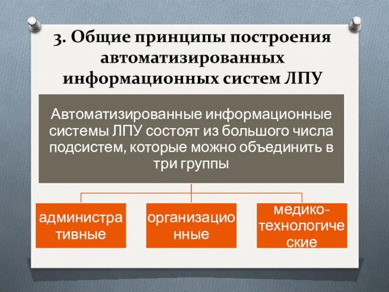 Аис документы. Принципы построения АИС ЛПУ. Основные принципы построения АИС. Информационные системы ЛПУ. Принципы построения информационных систем.