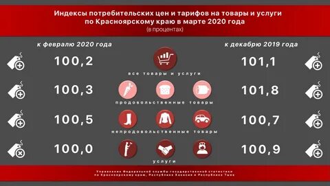 20 октября 2020 года