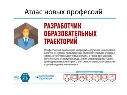 Атлас профессий образование