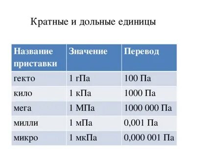 На какой па