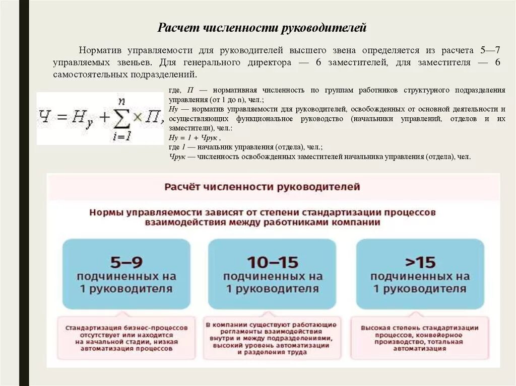 Подсчет количества представителей определенного. Расчет нормативной численности. Расчет численности по нормативам. Посчитать численность работников. Как рассчитать численность персонала.