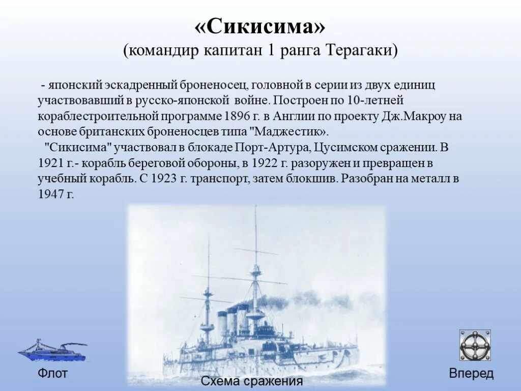 Цусимское сражение 1905. Цусимское сражение участники фамилии. Цусима 2 эскадра. Цусимское сражение относится к