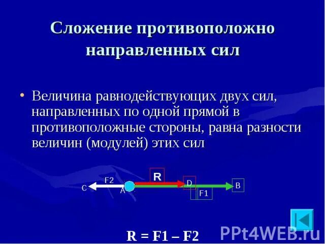 Рэш равнодействующая сила 7 класс. Сложение двух сил направленных по одной прямой равнодействующая сил. тест сложение сил равнодействующая. сочинение на тему сложение двух сил направленных по одной прямой. задача сложение противоположность произведение.