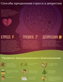 Лечебная музыка для снятия стресса депрессии