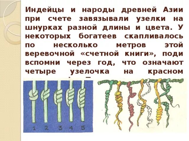 Завязываем узелки на память энциклопедия путешествий страны. Узелки на память 4 класс перспектива. Завязывание узелка на память. Узелки на память 3 класс. Завязываем узелки на память 3 класс.