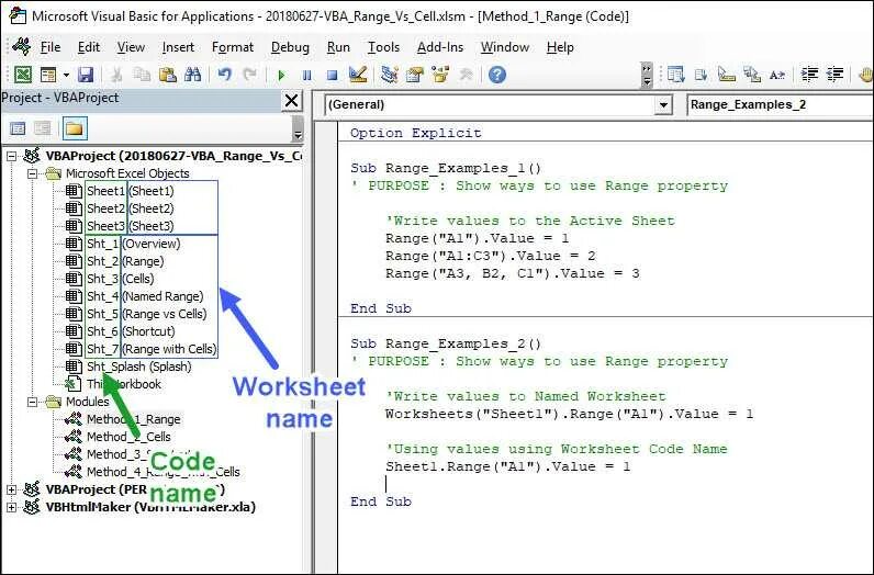 Vba означает. Макрос для excel range. range(cells:) в vba excel. синтаксис visual basic. cells в вба это.