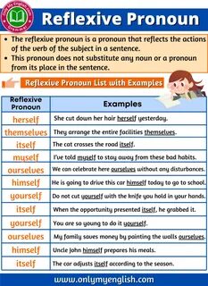 Reflexive pronouns examples