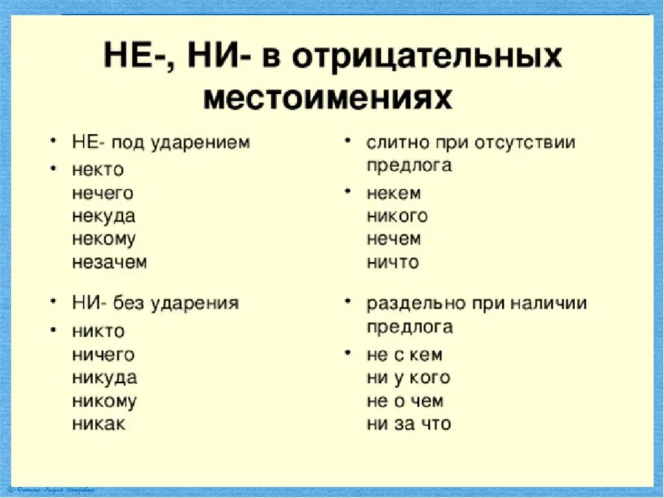 Ни почему как пишется. Отрицательные местоимения 6 класс. Не и ни в отрицательных местоимениях. Не и ни в отрицательных местоимениях правило. Отрицательные местоимен 6 кл.