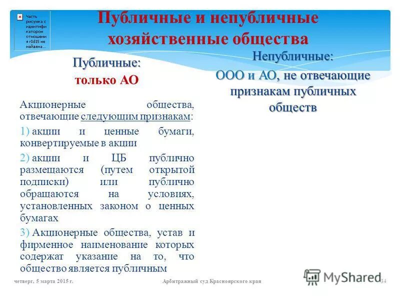 Непубличное общество устав. Публичное акционерное общество. Публичные и непубличные акционерные общества. Публичные хозяйственные общества.