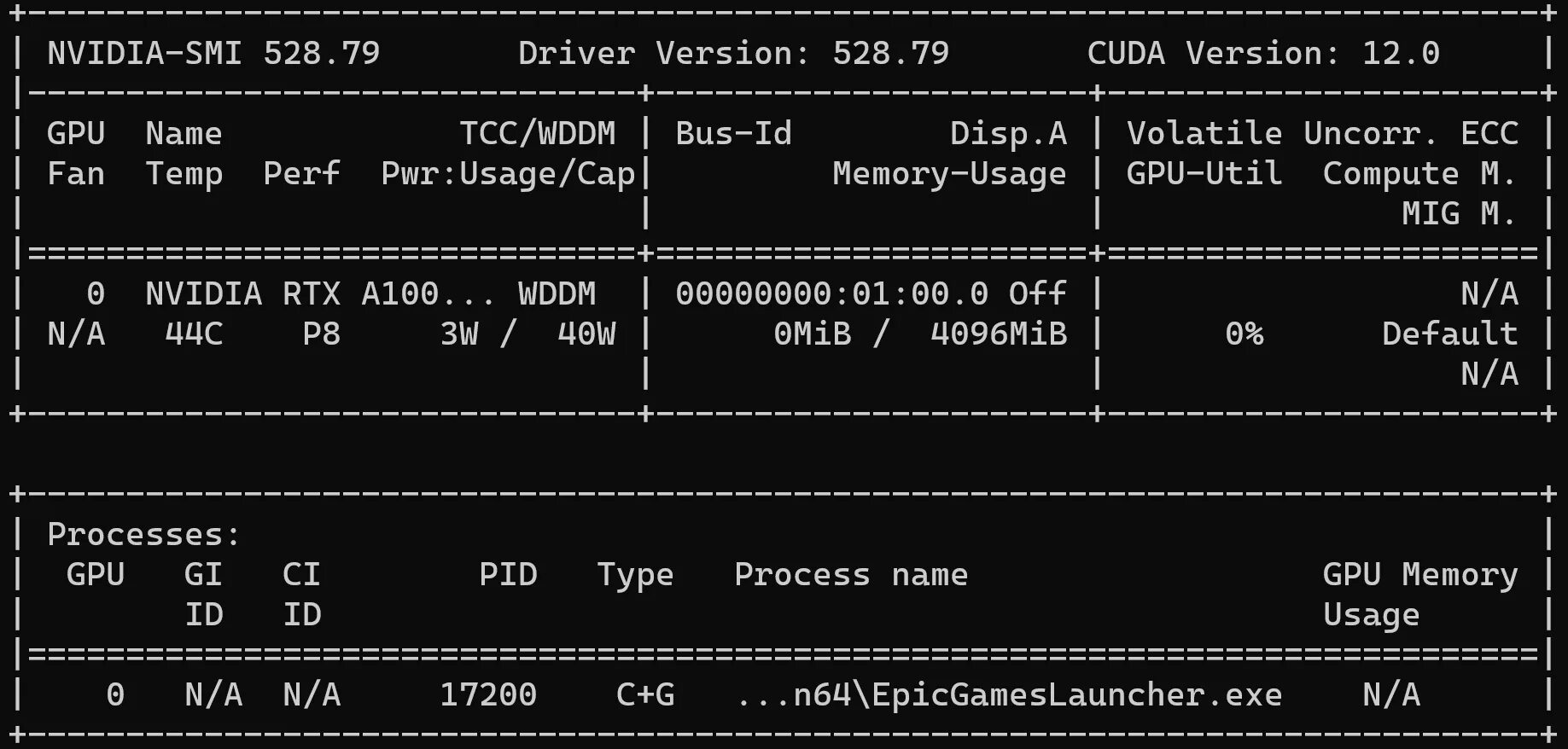 NVIDIA-SMI. Драйвер: 446.14. CUDA out of Memory. NVIDIA-SMI 525.85.12. Torch enable cuda