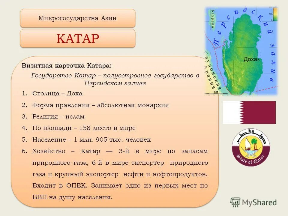 Палестина государство 5 класс. Визитная карточка азиатского государства. Карликовые государства зарубежной азии. Сингапур форма правления. Микрогосударства зарубежной азии.