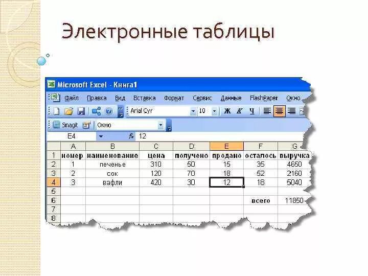 Обработка числовой информации в электронных таблицах босова. Электронная таблица MS excel представляет собой.... Электронная таблица excel состоит. Электронная таблица в excel названия. Электронная таблица эксель термины.