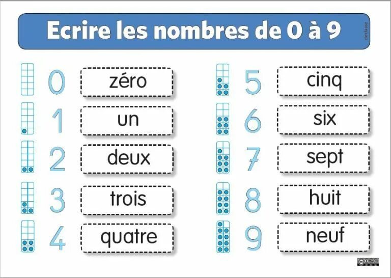 L un deux