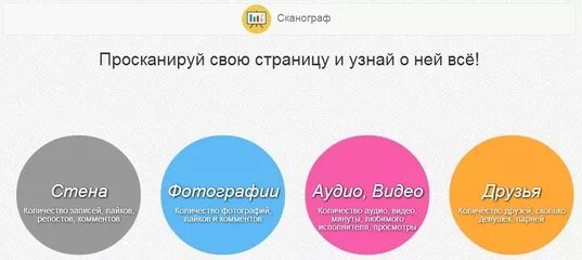 Сканограф в ВК что это. Набор Сканограф. Vk.cc. Https://vk․cc/cdq0va. Vk cc ctwxoh