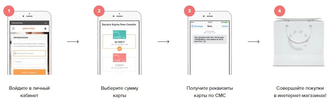 Как выпустить карту в приложении. Мокка займ. Как удалить аккаунт Мокка. Мокка личный кабинет. Кредитная карта Мокка кредитная.