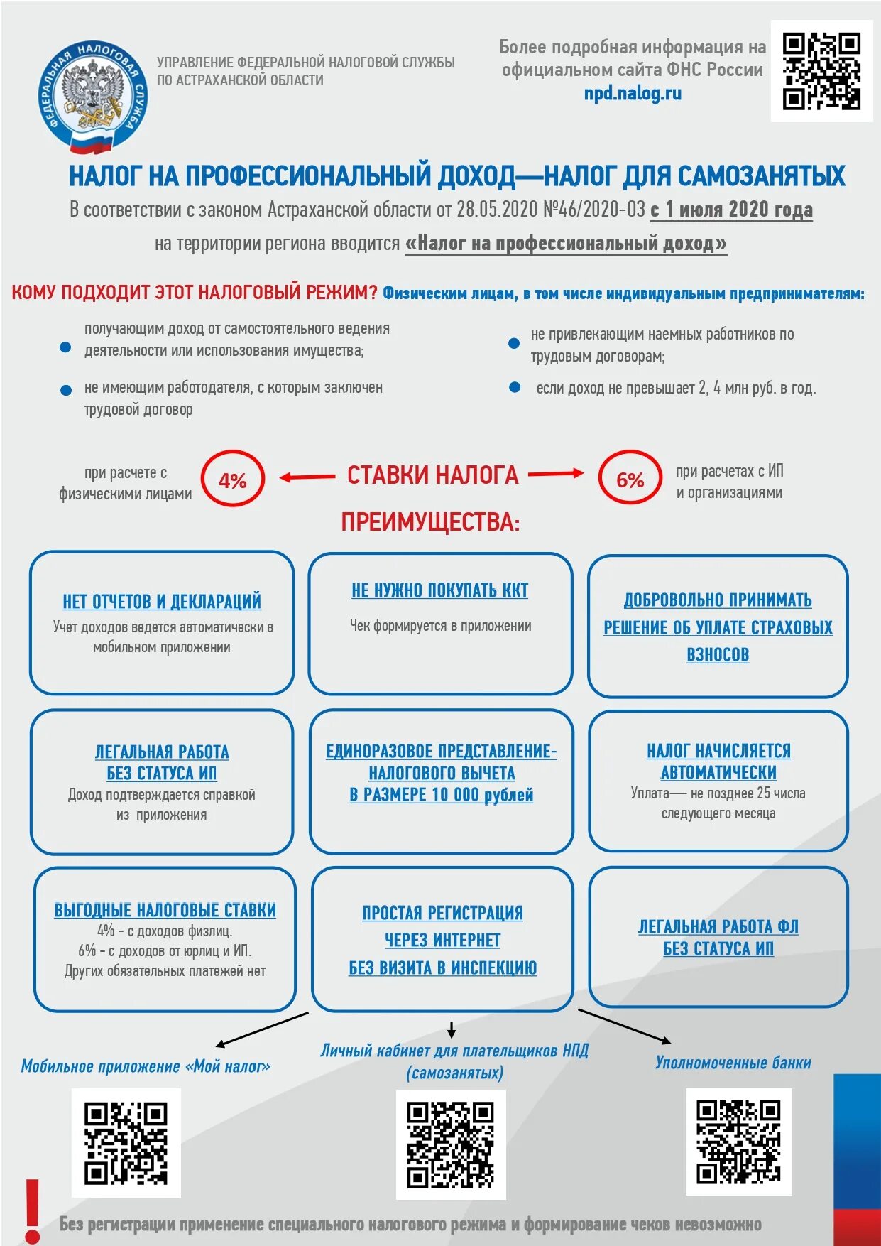 Какой налог в рф для граждан. Налог на профессиональный доход. Налог для самозанятых. Налог на профессиональный профессиональный доход. Преимущества налога на профессиональный доход.