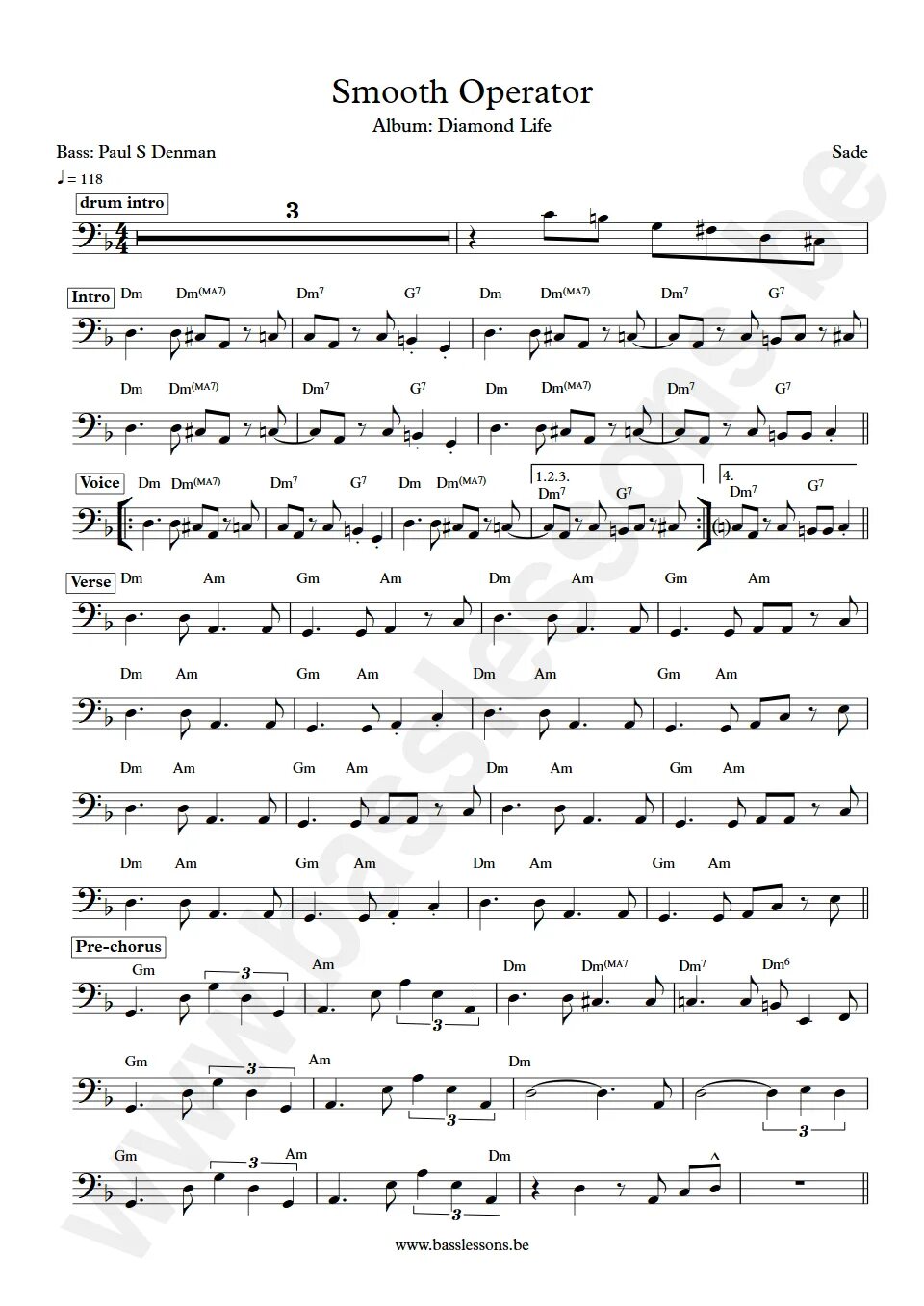 Smooth operator перевод на русский. Sade smooth operator ноты для саксофона. smooth operator ноты. шаде смут оператор. smooth operator bass.
