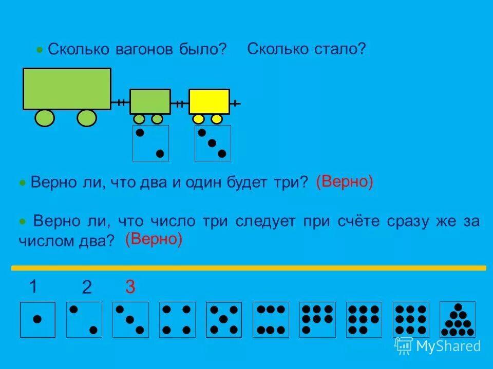 2 есть 3. Сколько будет 3 2. Сколько будет 3 в трорых. Сколько будет 3 вторых. Сколько будет 2+2.