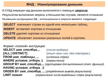 Которых выполнялись данные операции