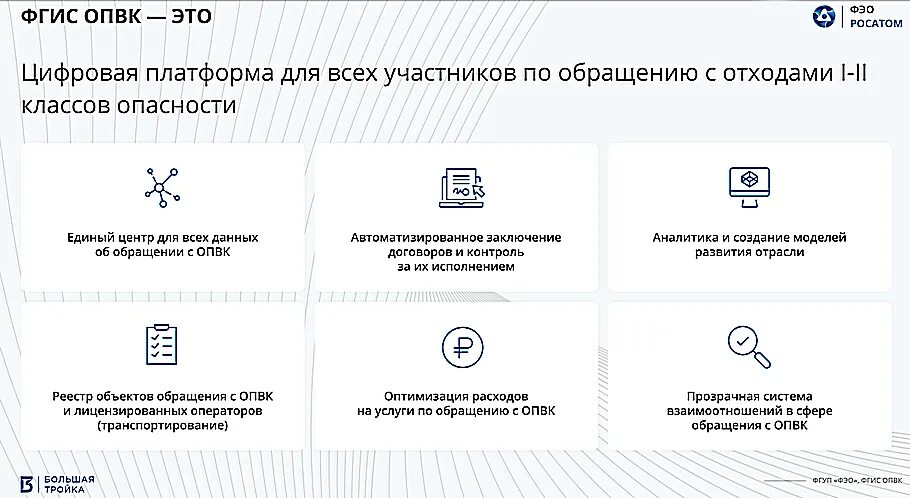 Опвк отходы. ФГИС ОПВК. Росатом ФГИС ОПВК. Договор ФГИС ОПВК. Фэо ФГИС ОПВК.