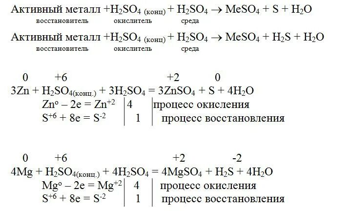 Реакция взаимодействия серы с магнием. Схема реакции серной кислоты с металлами. Цинк плюс соляная кислота ОВР. Взаимодействие серной кислоты с цинком ОВР. Окислительно восстановительная реакция магний плюс азотная кислота.