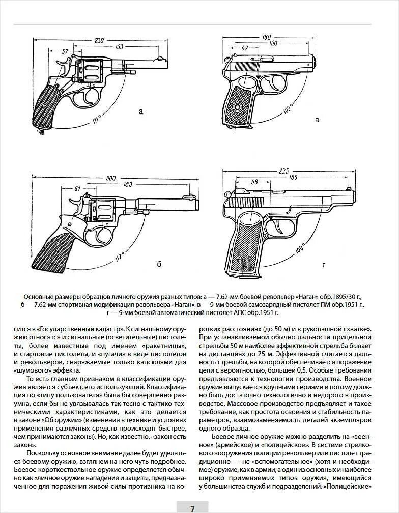 Энциклопедия пистолетов и револьверов. Книга пистолеты и револьверы. Все русские пистолеты и револьверы. Оружие нападения и защиты