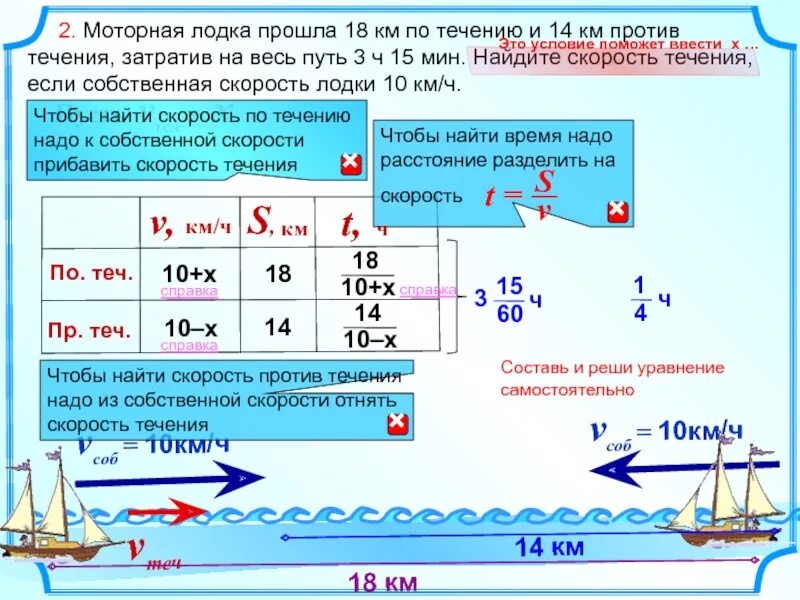 Теплоход прошел 8 км по озеру. Скорость лодки против течения. Скорость лодки против течения реки. Скорость моторной лодки по течению. Скорость лодки по течению и против.