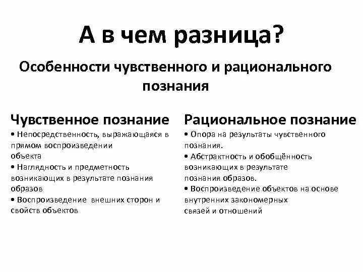 В чем заключается физическая причина различия. Различие чувственного и рационального познания. Особенности чувственного и рационального познания. Чем отличается чувственное познание от рационального познания. Черты рационального познания.