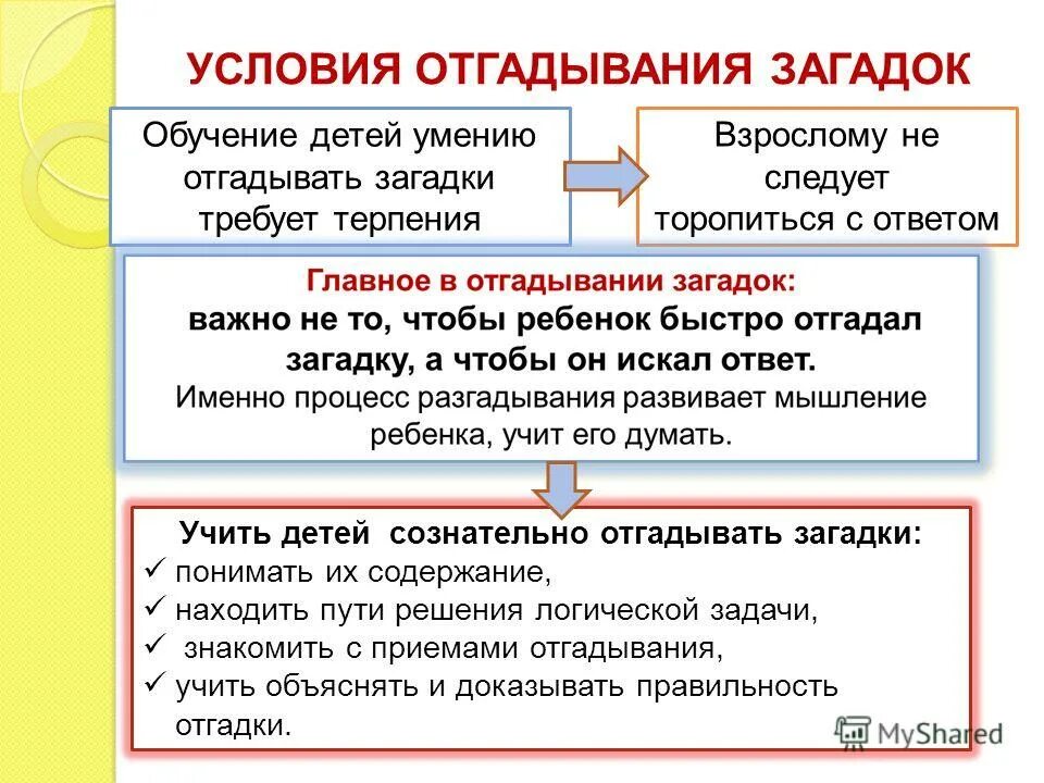 навык угадай язык. угадай язык на слух. навык угадай язык. алиса запусти навык угадай персонажа. коммуникация на иностранном языке.