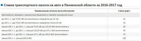 Перевод лошадиных сил в налог