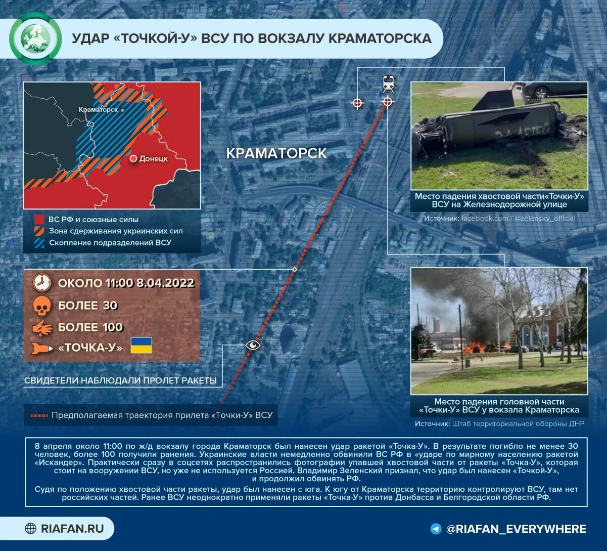 Краматорск боевые действия. Точка у по вокзалу краматорска. траектория полета точки у в краматорске. точка у краматорск траектория. вокзал краматорска траектория.