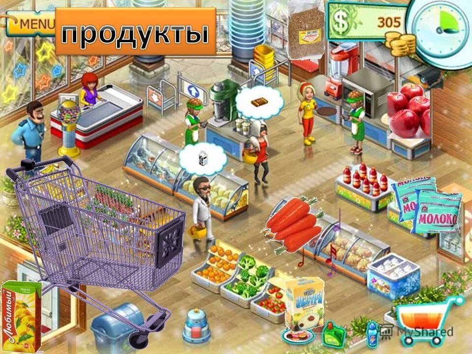 Supermarket simulator по сети