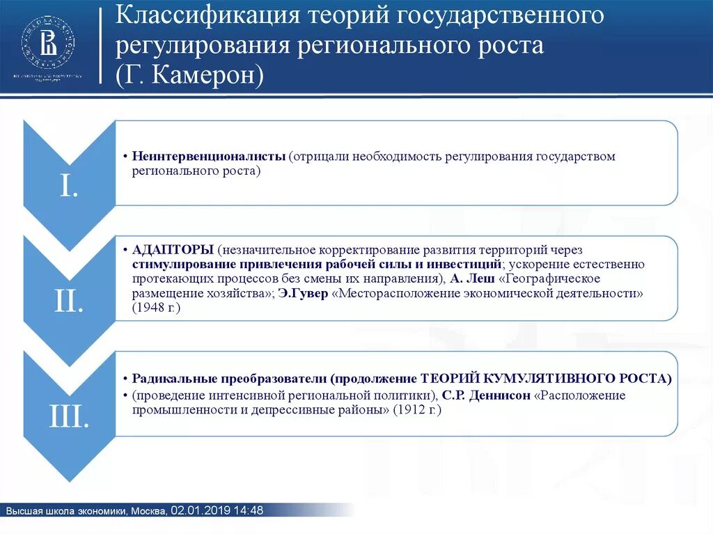 Теории государственного регулирования. Классификация теорий. Классификация теорий управления. Государственное регулирование регионального развития.