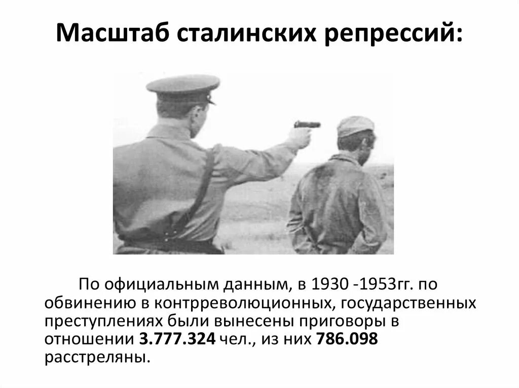 Количество расстрелянных
