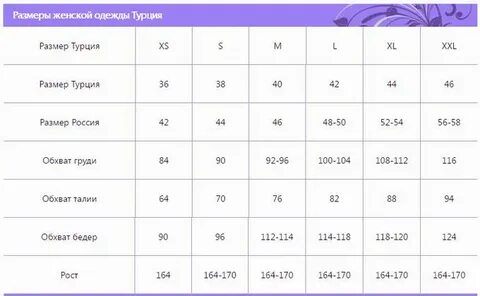 Какой размер турции