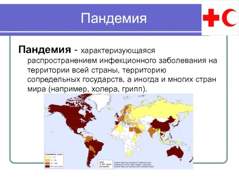 Распространенное инфекционное заболевание в мире. Пандемия это определение. Понятие эпидемия и Пандемия.