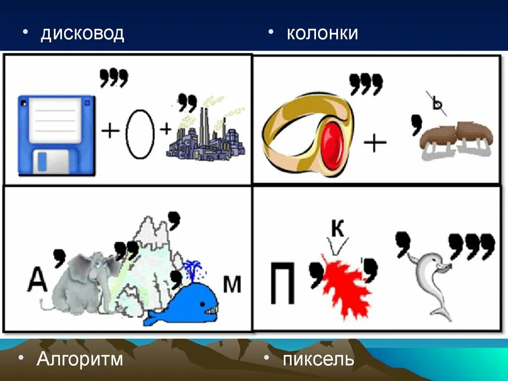 Разгадайте ребус по информатике. Ребусы по информатике. ребусы по информатике с ответами. ребусы для детей информатика. сложные ребусы по информатике.