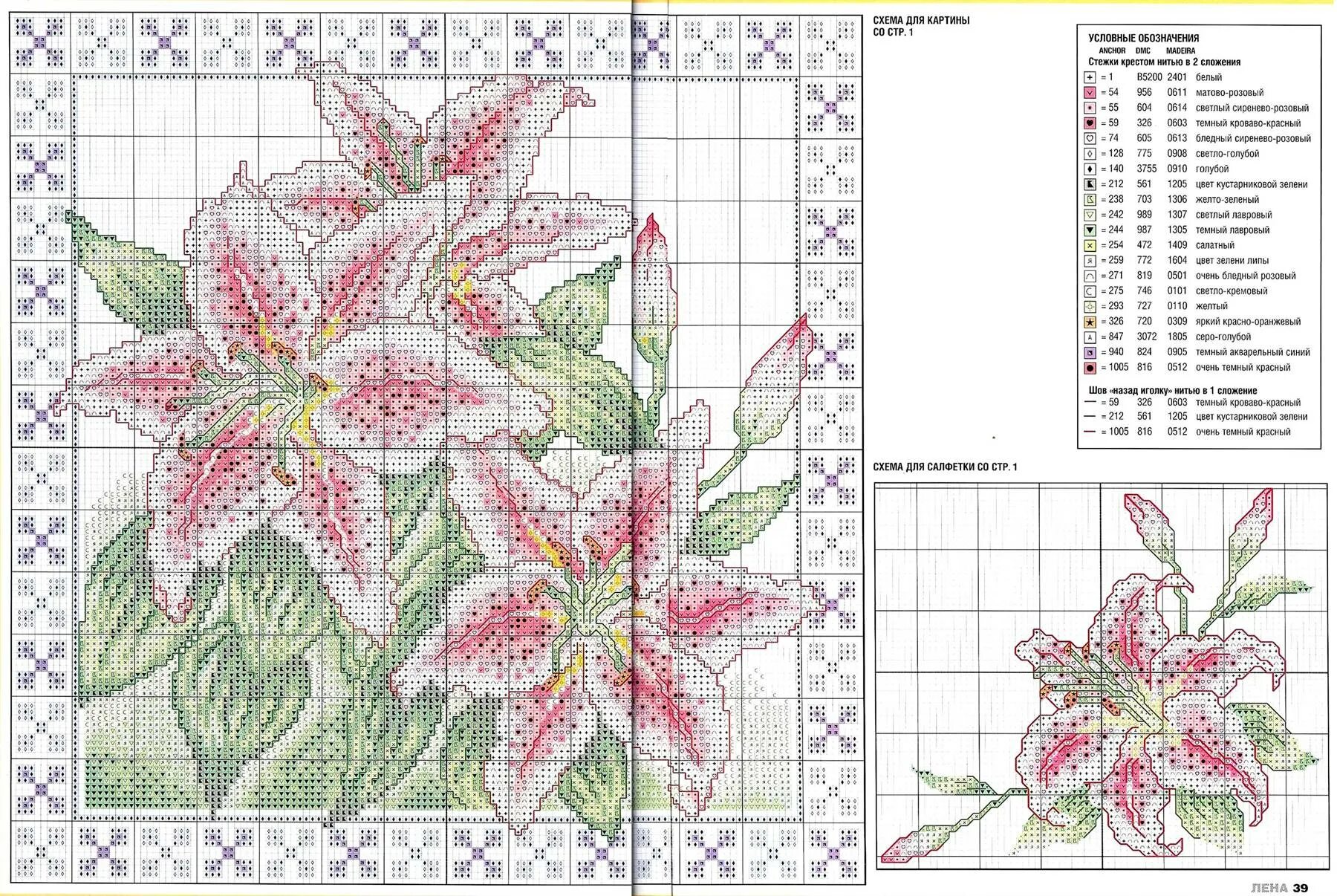 Схемы для вышивания крестиком с указанием цветов