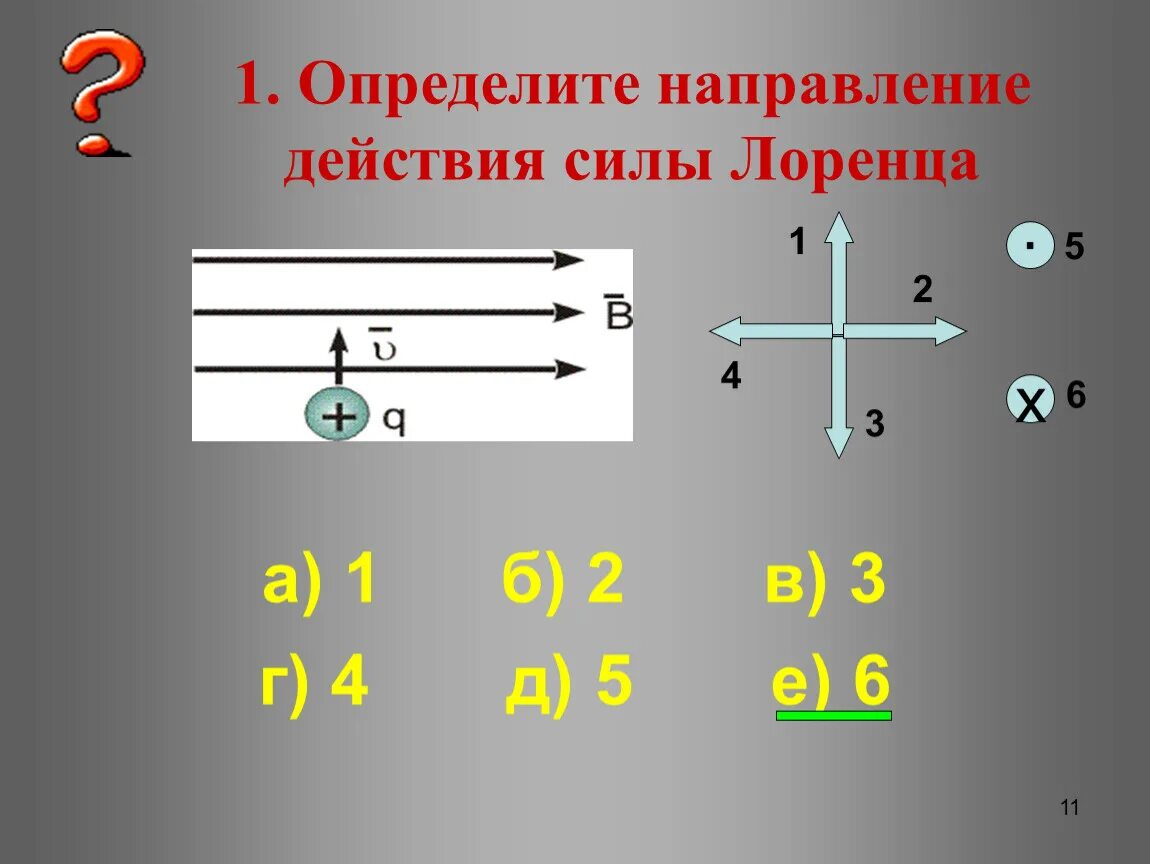 Определите направление действия силы Лоренца. 1. Определите направление действия силы Лоренца.. 4. Определите направление силы Лоренца. Направление действия.